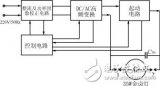 一种小功率金卤灯用电子镇流器的设计方案