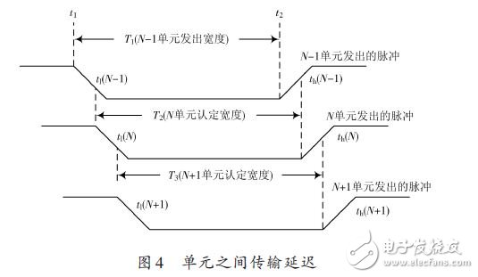 三线制