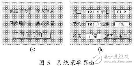 医疗设备