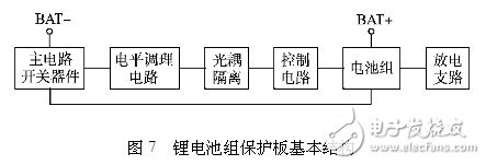 锂电池组保护板基本结构