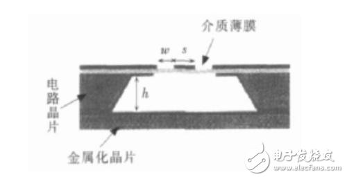 W波段耦合带通滤波器侧视图