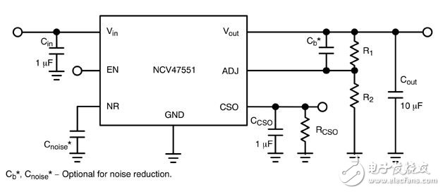 NCV47551