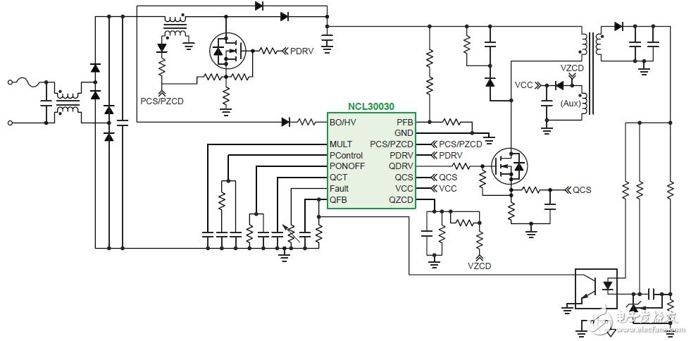 AC-DC