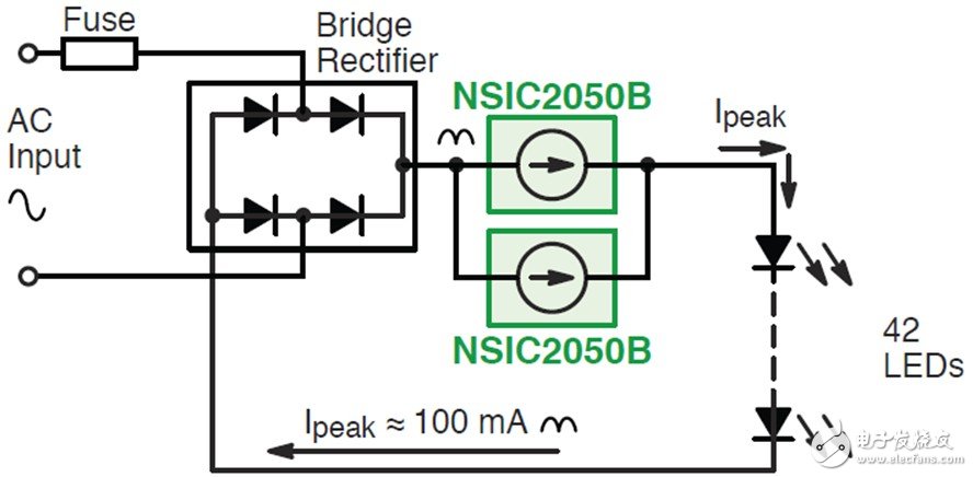 AC-DC