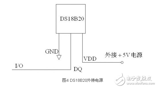 led照明