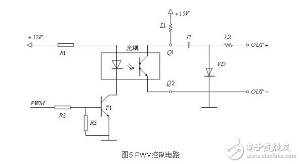 led照明