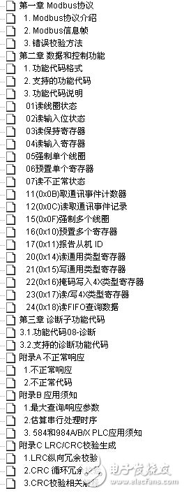 MODBUS协议中译版