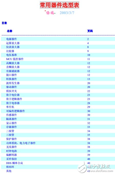 常用电子元器件选型表大全