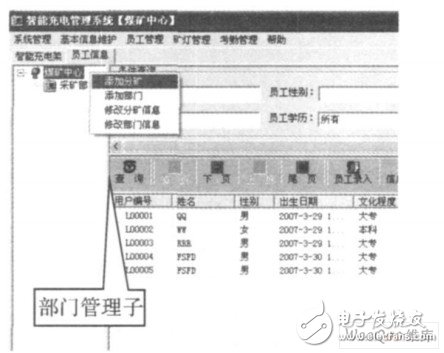 开关电源