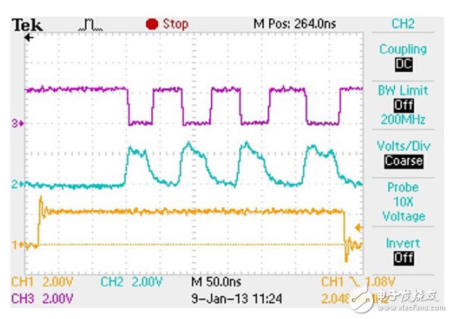 基于模拟音频连接器的全双工数据流实现方案（电子工程专辑）