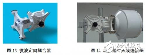 面向点对点无线通信系统的微波毫米波无源天线及器件 