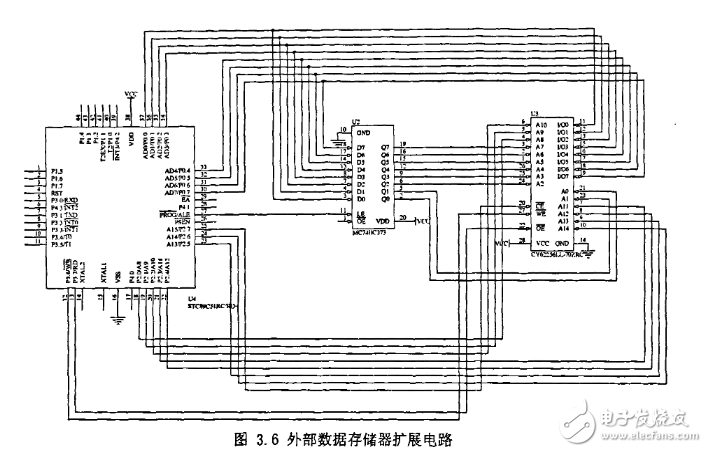 扩展存储器电路图设计