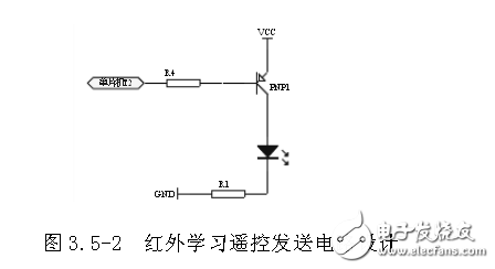 智能家居网关模块电路设计集锦