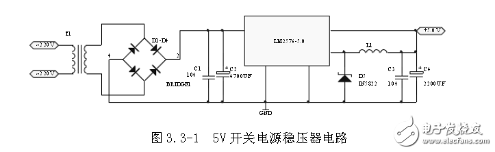 智能家居网关模块电路设计集锦