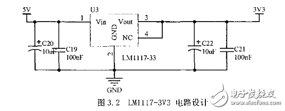 智能家居网关模块电路设计集锦