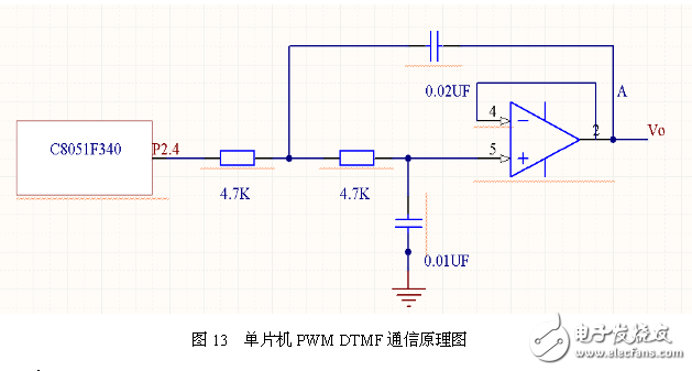 智能家居网关模块电路设计集锦