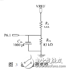 电路图天天读（14）：可穿戴医疗设备电路图集锦