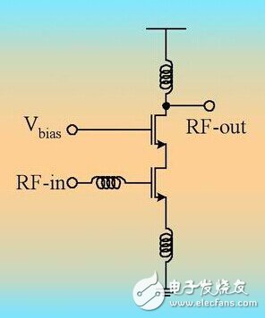 CMOS低中频蓝牙射频收发器电路模块设计