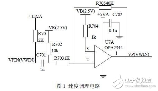 基于DSP嵌入式技术的智能刹车控制系统电路设计