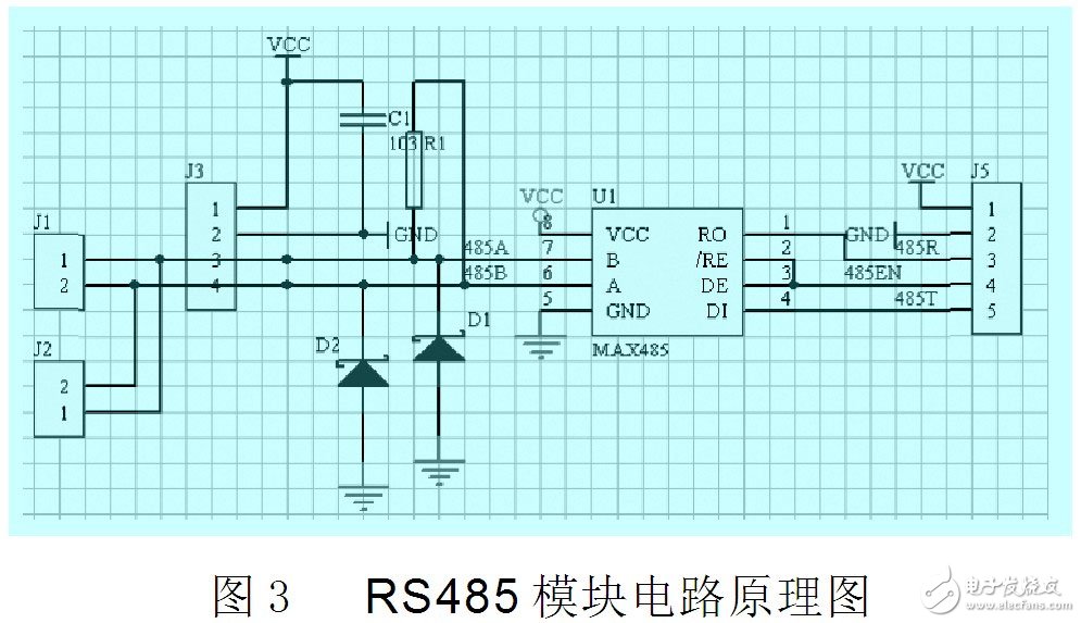 智能监控