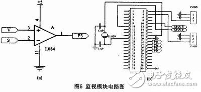 畜牧养殖智能消毒机器人控制系统电路模块设计