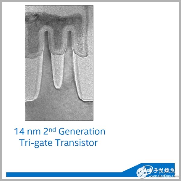 显微镜下的Intel 14nm：令人惊叹的技术实力！