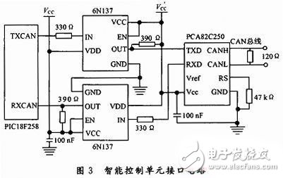 倒车雷达单元接口电路设计