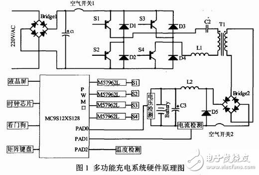 基于单片机的电动汽车多功能充电系统电路设计