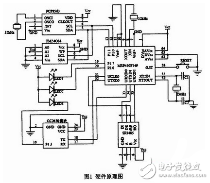 MSP430电路图集锦：创新设计思维