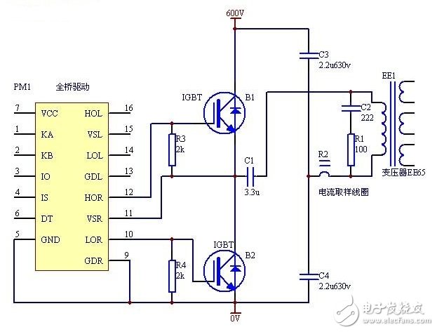 多種開關電源電路模塊設計