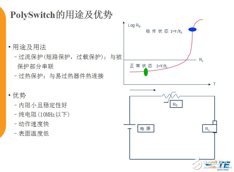 电路保护“花开正繁” TE争当最美“绿叶”