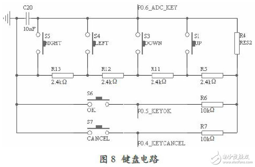 传感器