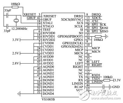 采用STM32F103低成本WiFi播放系统电路设计