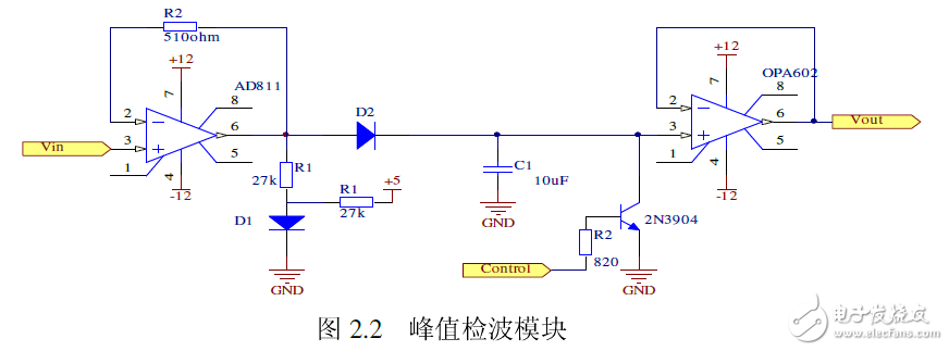 多功能计数器系统电路设计