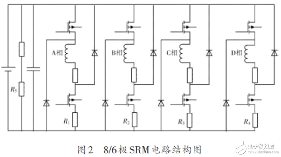 利用NI虚拟仪器构建的电机监控系统电路设计