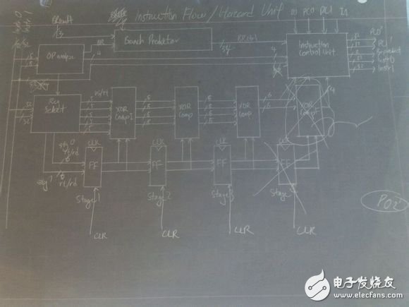 谁说中国不能做CPU？大一生惊爆你的眼球