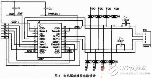 基于AVR的智能教学无人车控制系统设计