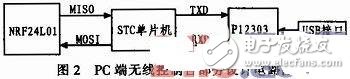 基于AVR的智能教学无人车控制系统设计