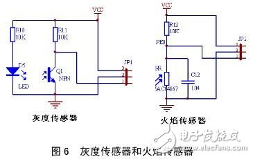 基于AVR单片机的工业电子实用设计汇总