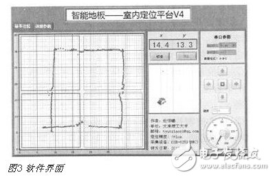 基于压力传感触控技术的智能地板应用