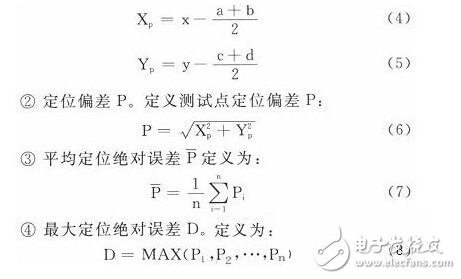 基于压力传感触控技术的智能地板应用