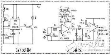 遥控器系统电子电路设计攻略