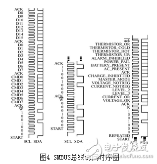 MAX1647电源管理电路设计详解