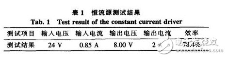 LED无线供电模块