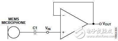 选择适合MEMS麦克风前置放大应用的运算放大器 