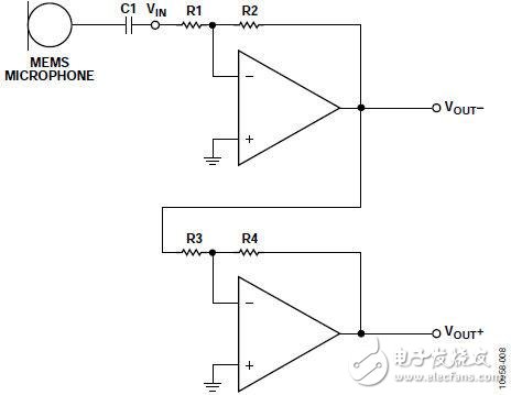 选择适合MEMS麦克风前置放大应用的运算放大器 