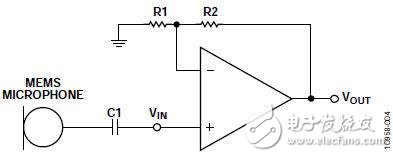 选择适合MEMS麦克风前置放大应用的运算放大器 