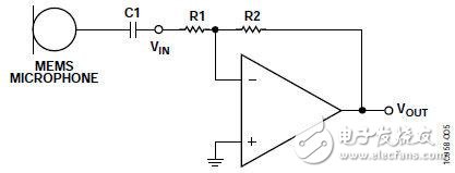 选择适合MEMS麦克风前置放大应用的运算放大器 
