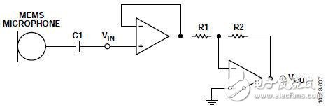 选择适合MEMS麦克风前置放大应用的运算放大器 