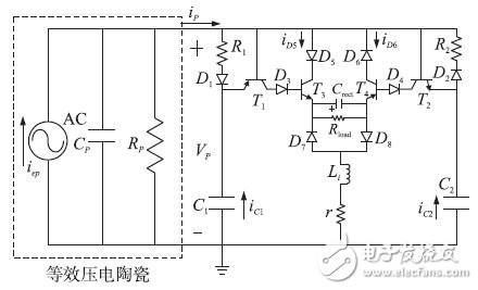 振动能量采集